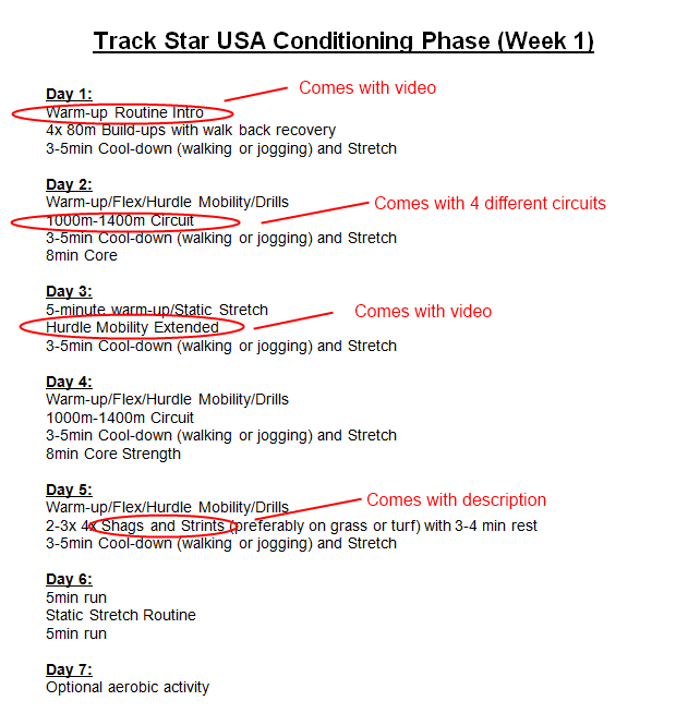 4 Week Conditioning Training Program Track Star Usa