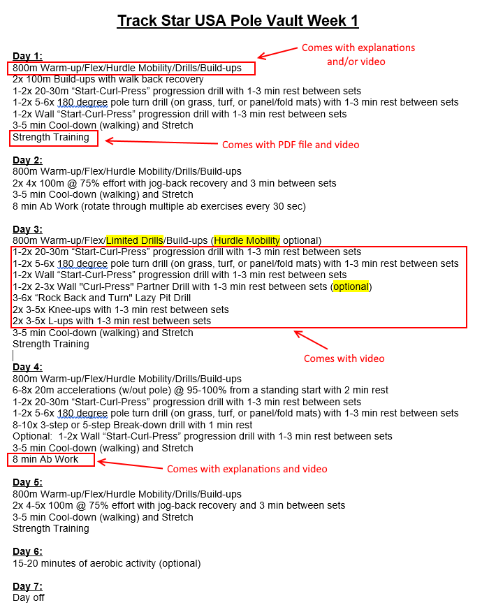 How it Works: The Pole Vault